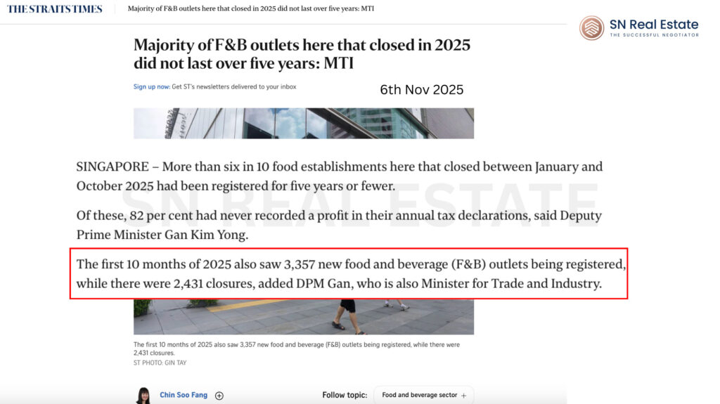FNB Closure not more than 5 yrs