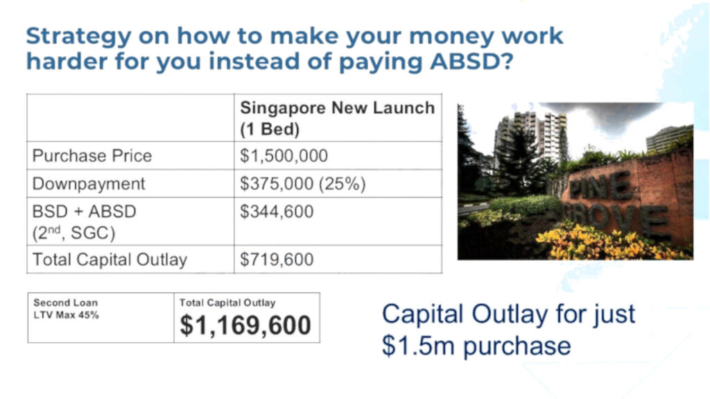 High Downpayment for 2nd property