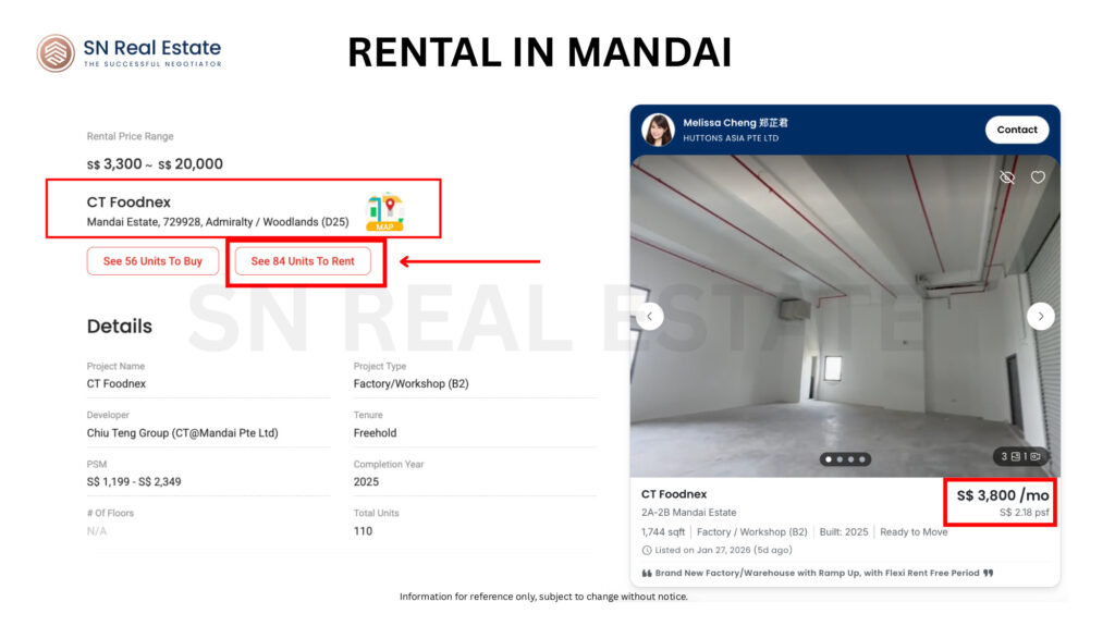 Oversupply in Mandai CT Foodnex