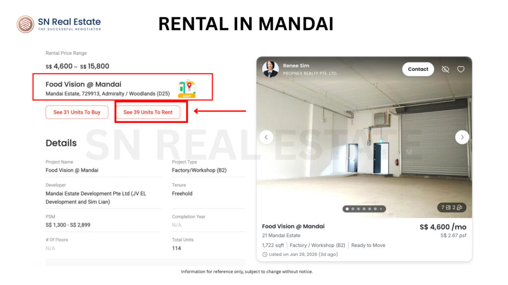 Oversupply in Mandai Food Vision