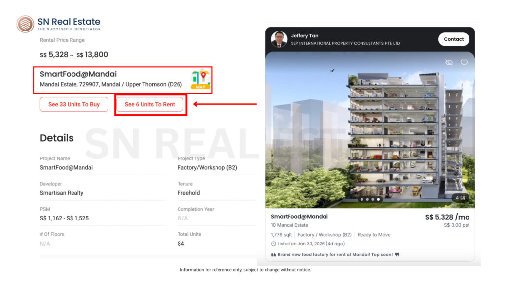 Oversupply in Mandai Smart Food